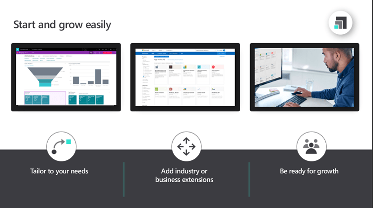 Grow easily with DYnamics 365